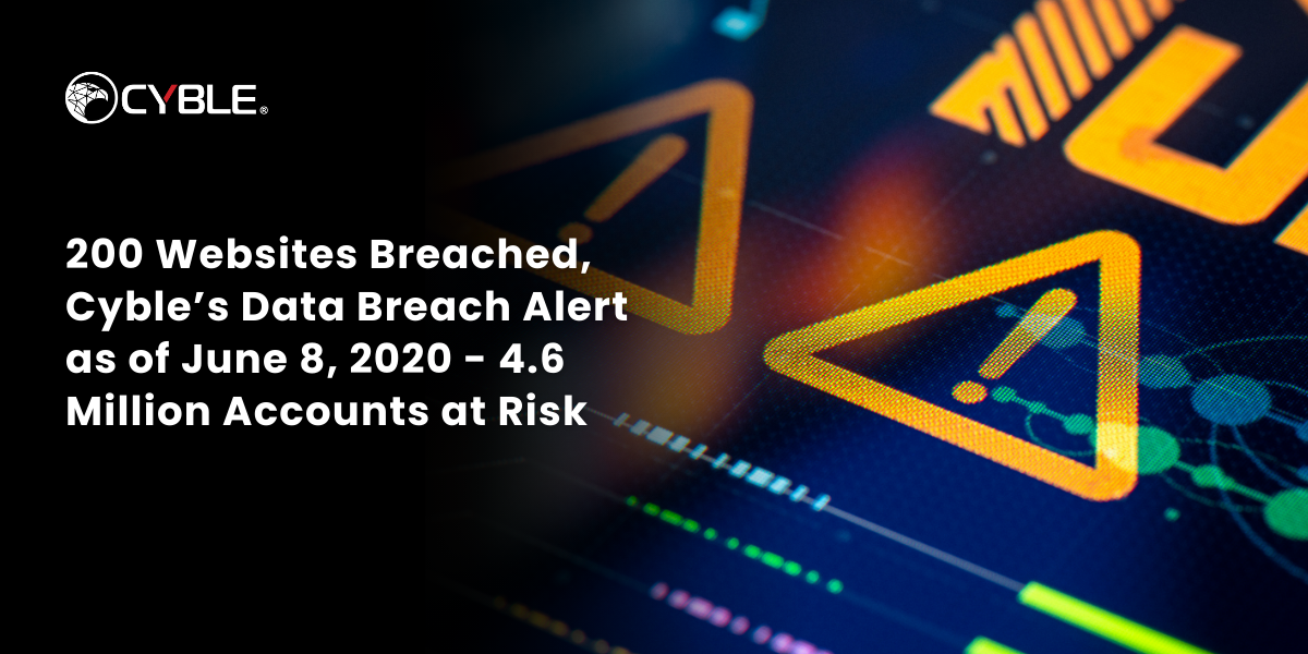 200 Websites Breached, Cyble’s Data Breach Alert as of June 8, 2020 - 4.6 Million Accounts at Risk
