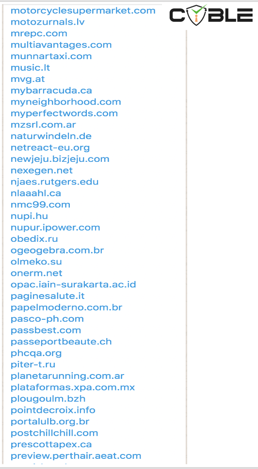 list of 200 domains being breached