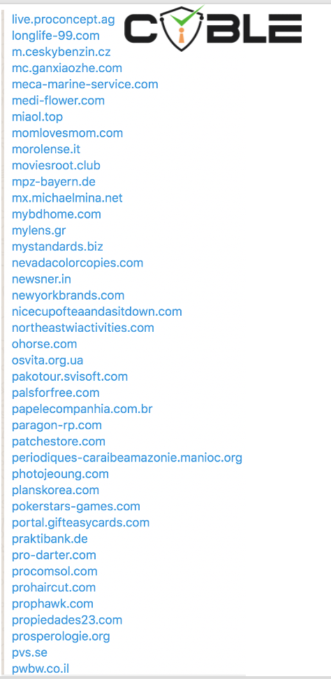 list of 200 domains being breached