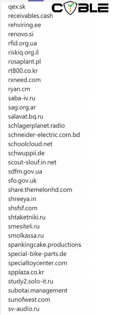 list of 202 domains being breached