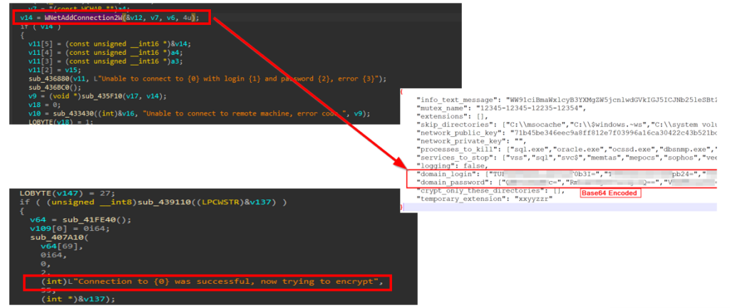 Demystifying Money Message Ransomware 13 image 4