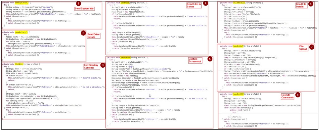 Code snippet that is responsible for RAT functionalities, SAW RAT