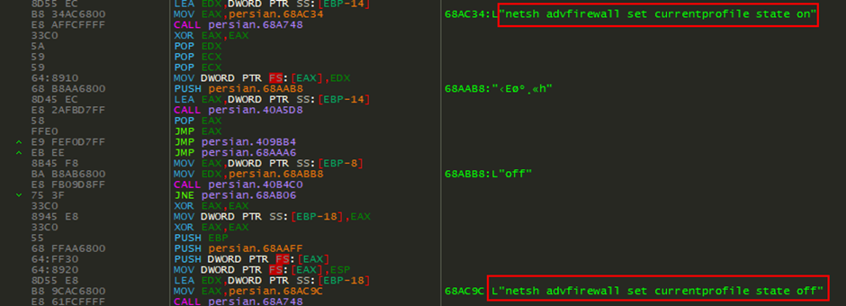 Persian RAT Routine to Manipulate Firewalls