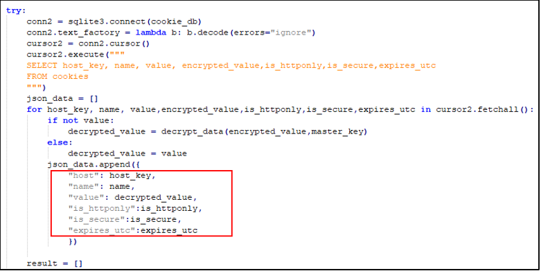 Code to extract cookie information