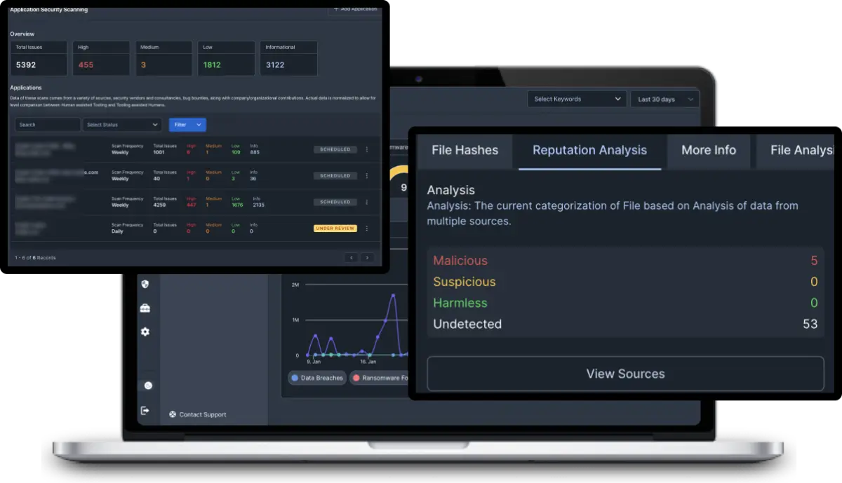 Attack Surface Management