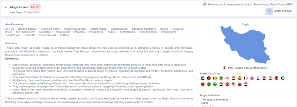 Threat Actor Profile: Magic Hound 7 Cyble Vision Threat Library