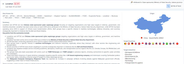 Threat Actor Profile: Leviathan 7 Cyble Vision Threat Library