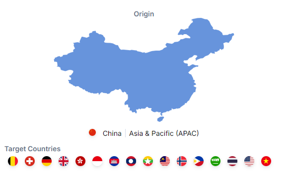 Threat Actor Profile: Leviathan 8 Origin and Targeted Countries of Leviathan