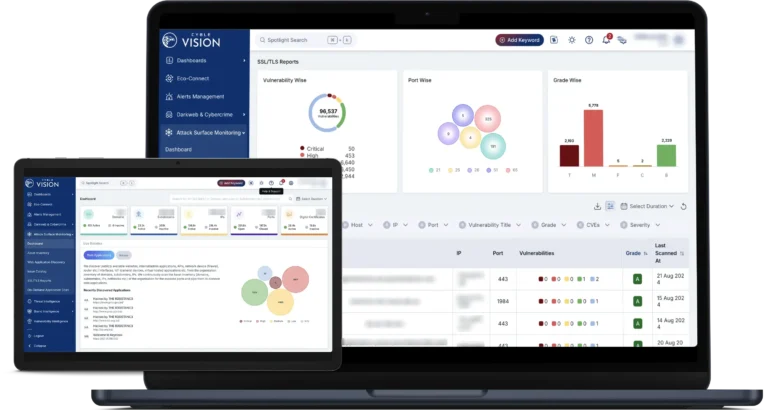 Attack Surface Management-dashboard