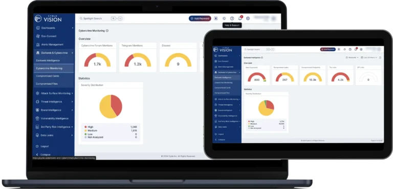 Cyble dark web monitoring dashboard for European businesses