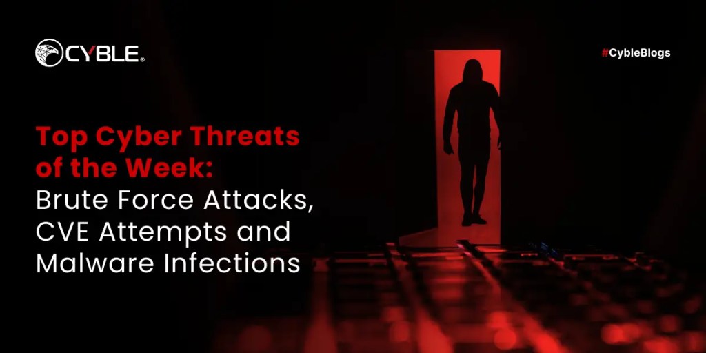 Top Cyber Threats of the Week