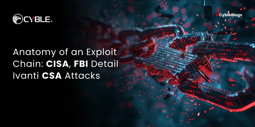 Ivanti CSA Attacks 