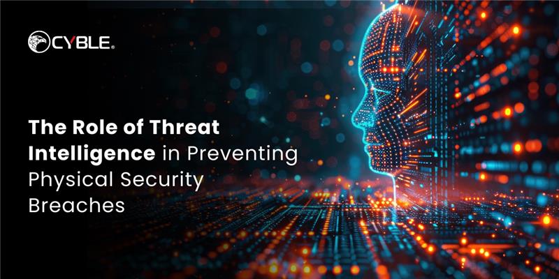 Cyble Inc | Threat Intelligence