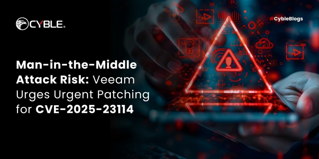 Cyble Man-in-the-Middle Attack Risk: Veeam Urges Urgent Patching for CVE-2025-23114