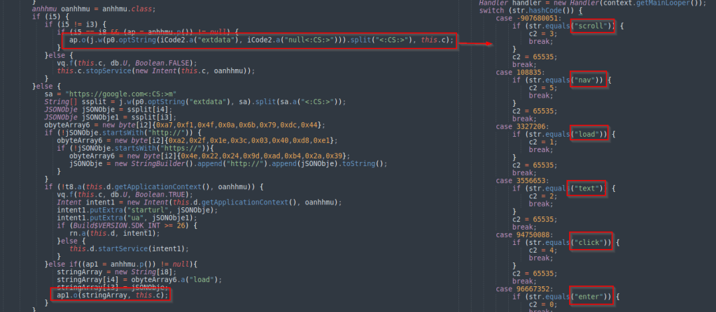 Figure 12 – Additional actions performed via the “extdata” parameter