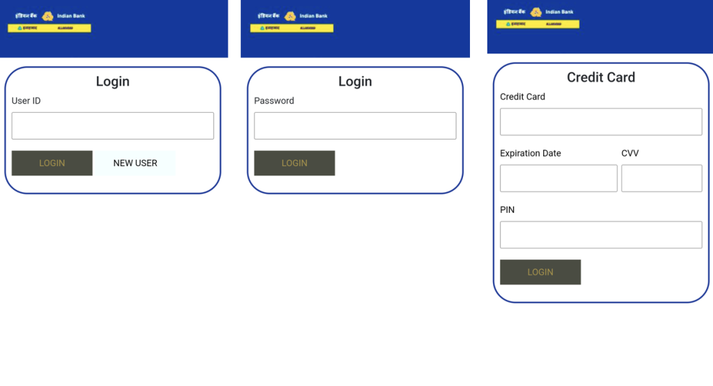 Figure 12 – Injection page for Indian Bank prompting to enter login and credit card details