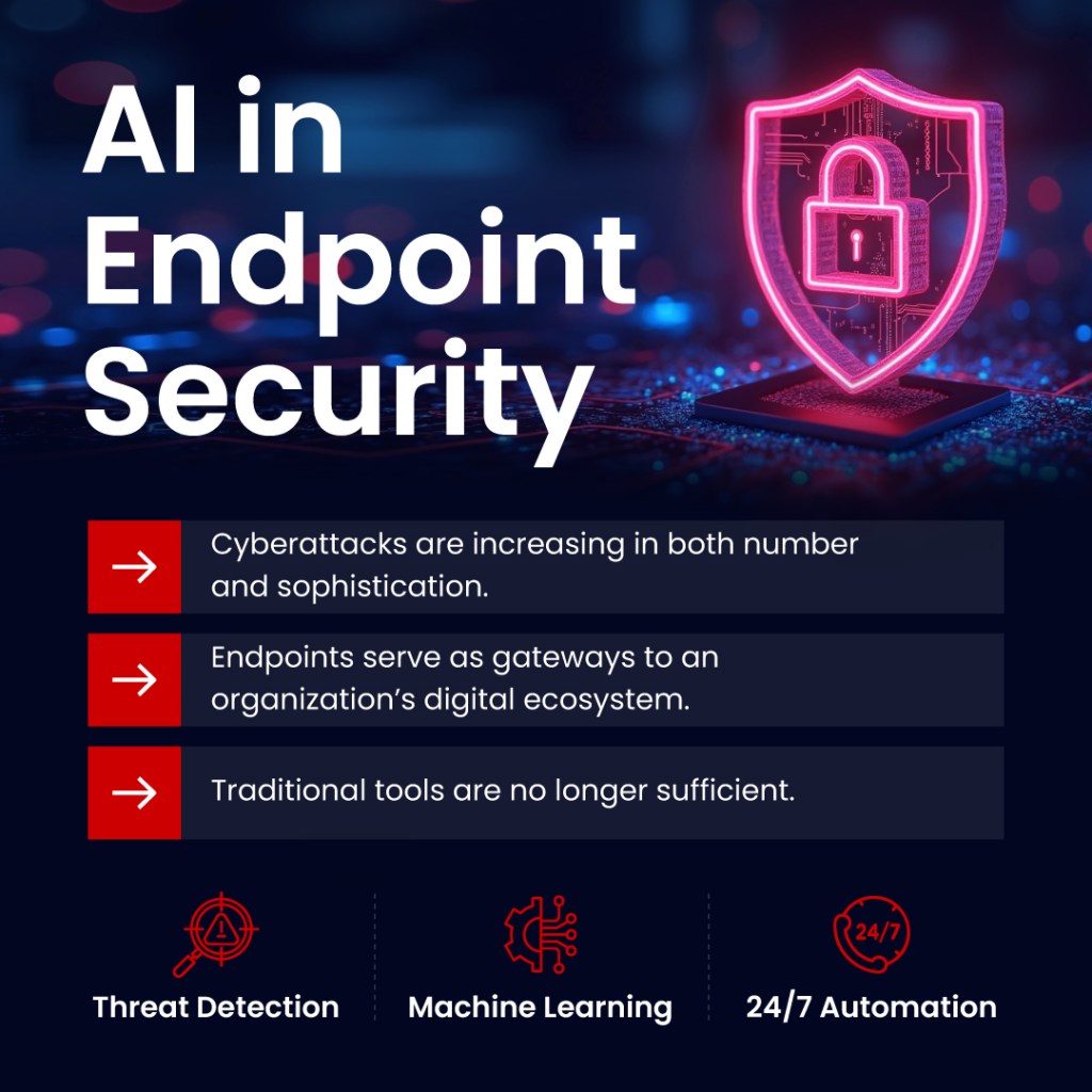AI in Endpoint Security | Cable