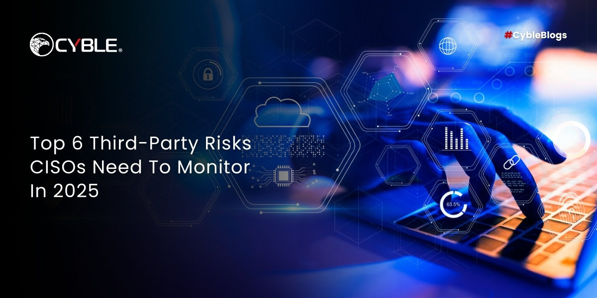 third-party risk