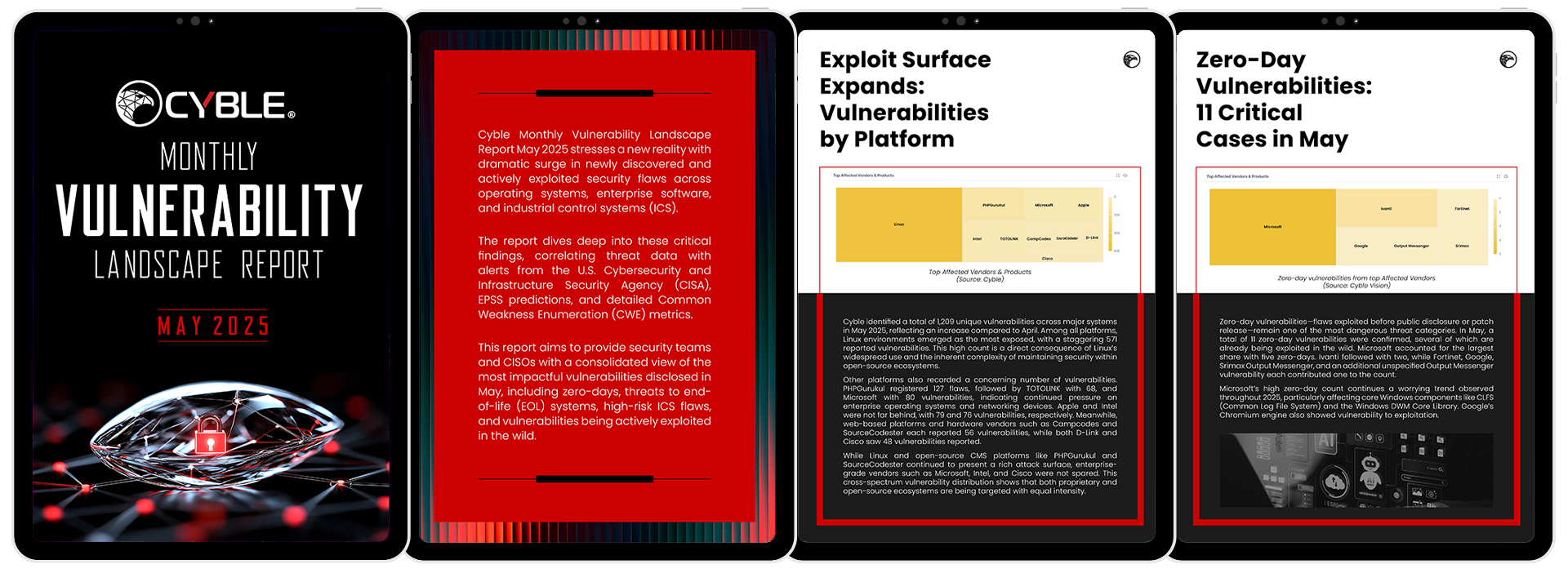 Cyble Monthly Vulnerability Landscape Report May 2025
