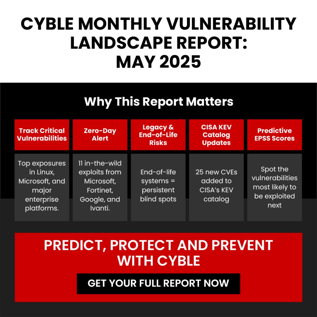 Cyble Monthly Vulnerability Landscape Report May 2025