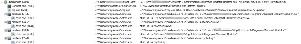 Figure 5 - attrib.exe