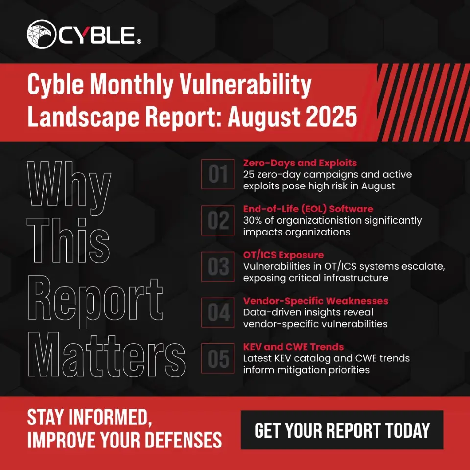 Vulnerability-Landscape-Report-2025_Image