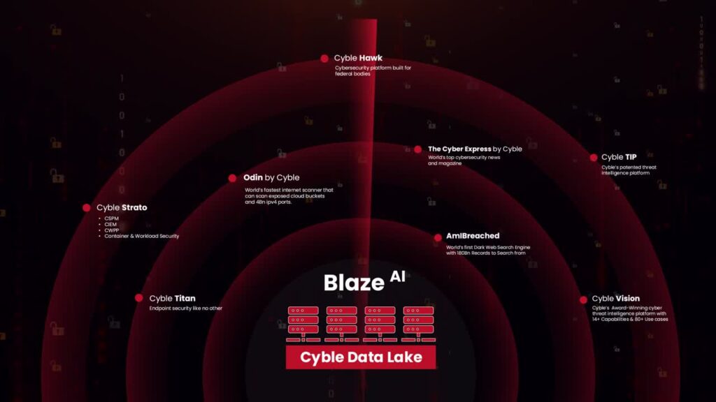 ai in cybersecuirty representing products mp4 hd.original