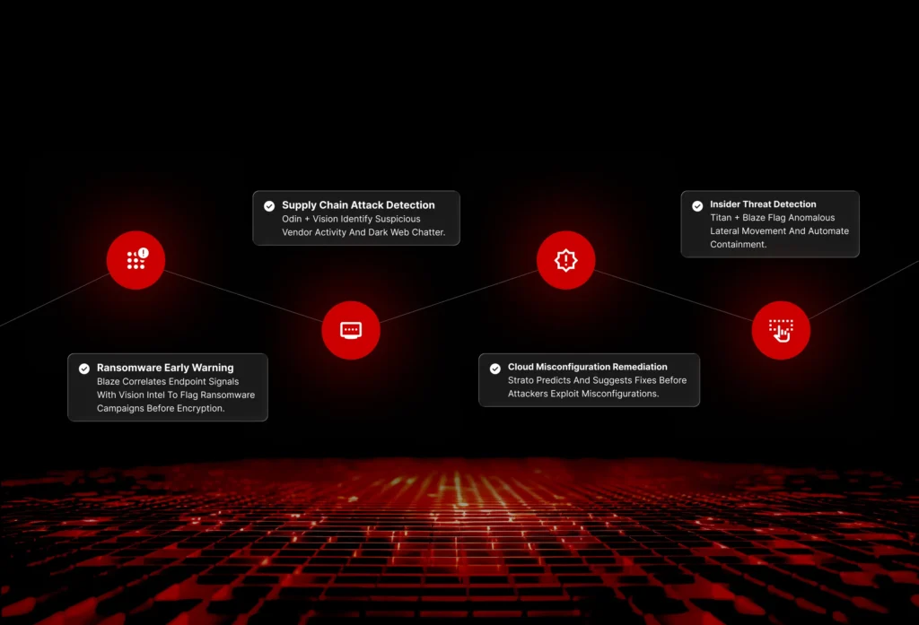 AI in cybersecurity