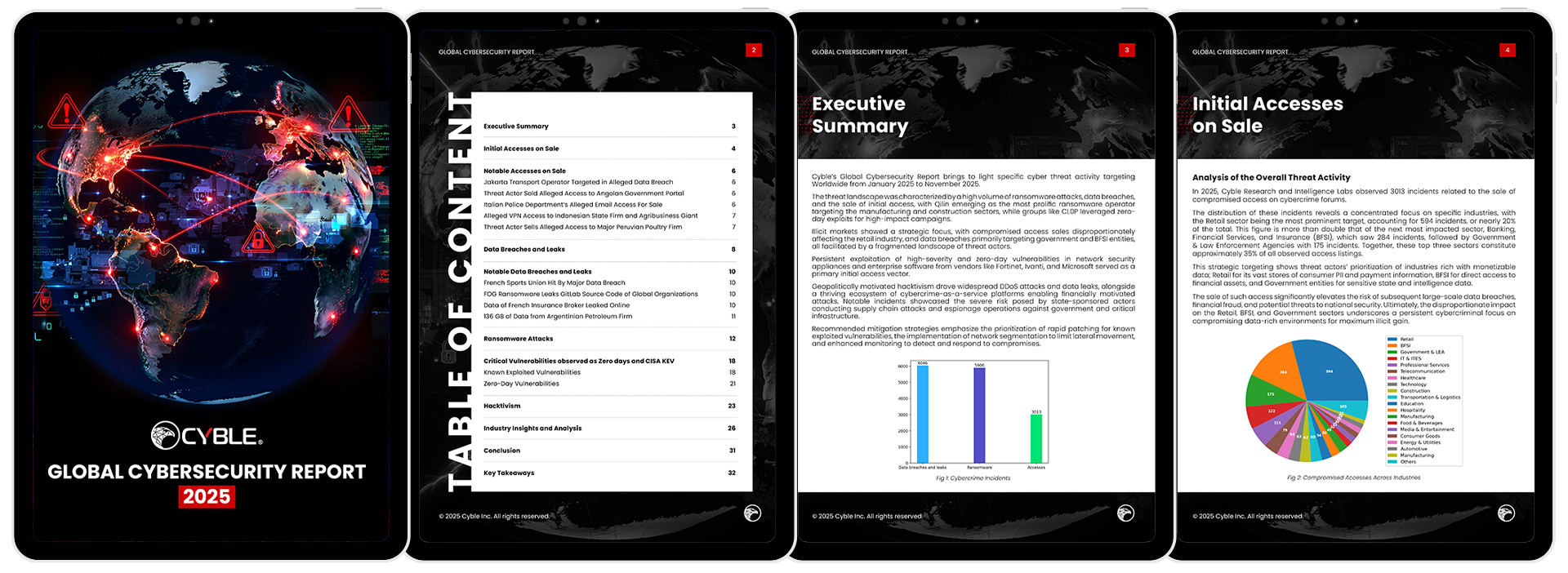 Global-cybersecurity-report-preview