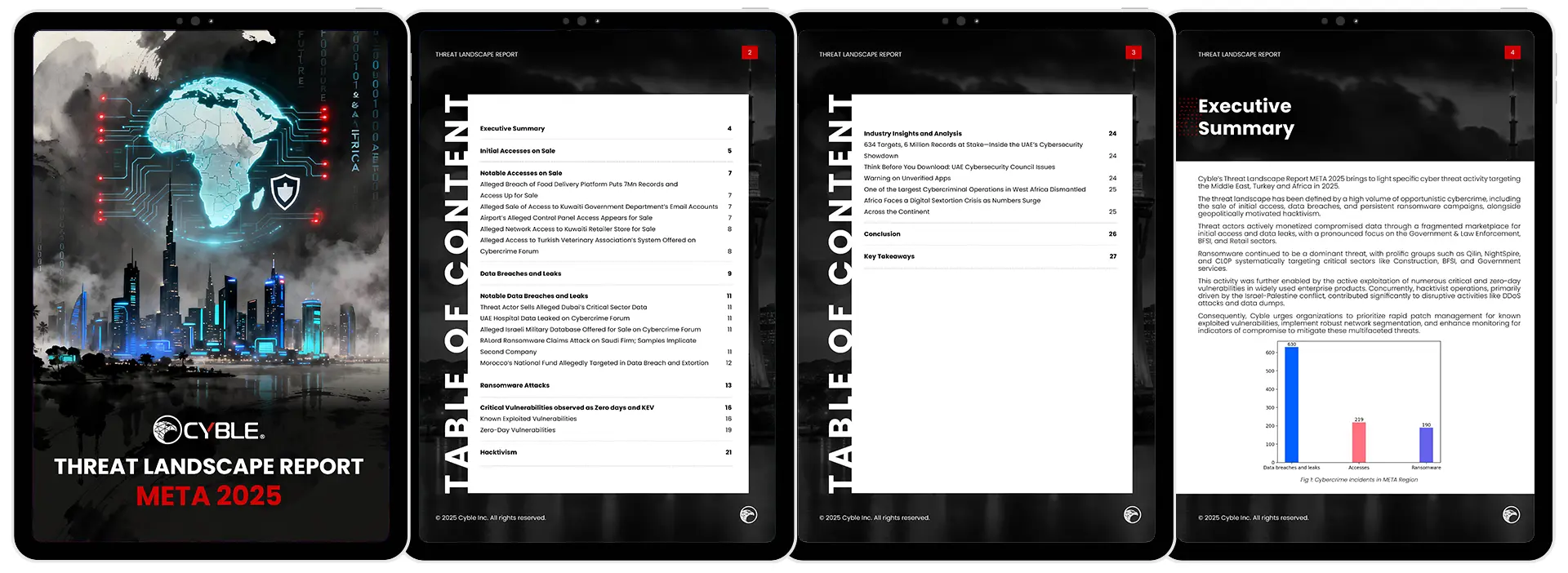 META-threat-report-preview