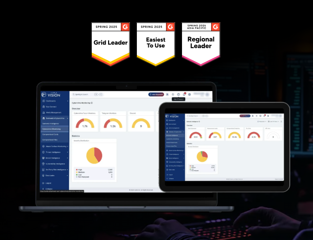 Dark Web Monitoring Service in Europe