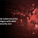 Cybersecurity Exercise Methodology