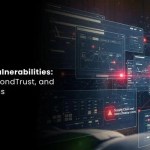 Cyble Weekly vulnerability