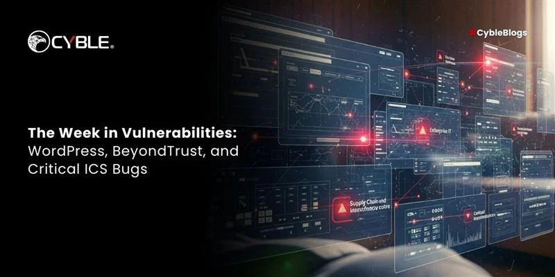 Cyble Weekly vulnerability