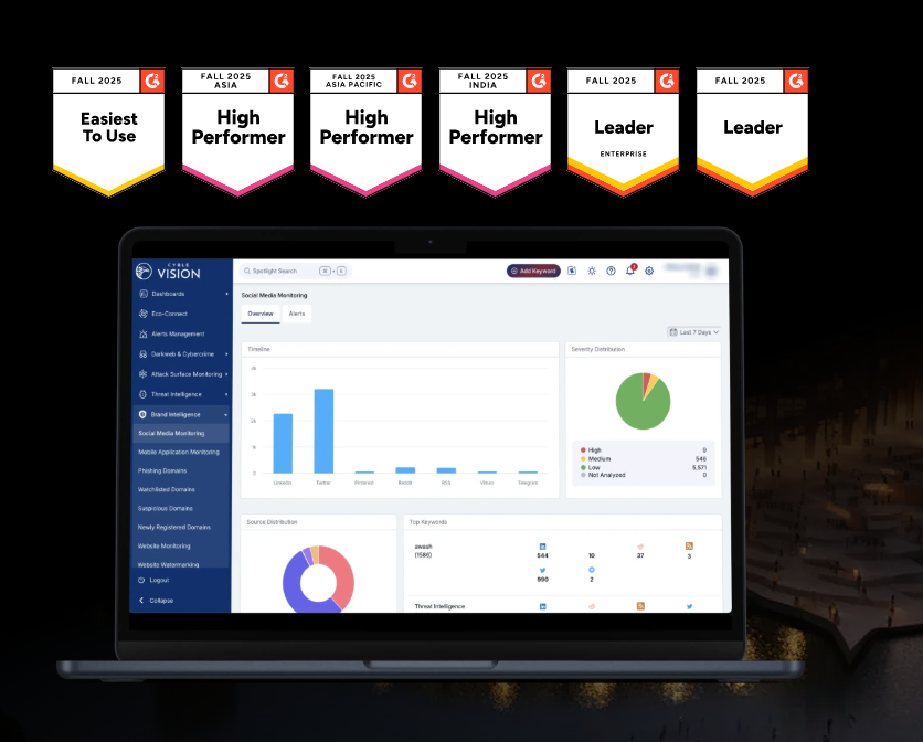 Digital Forensics & Incident Response Solutions in Australia