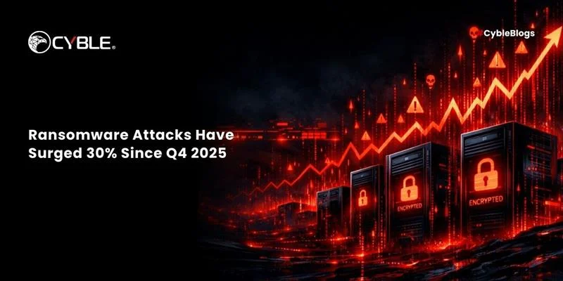 Ransomware Attacks Have Surged 30% Since Q4 2025