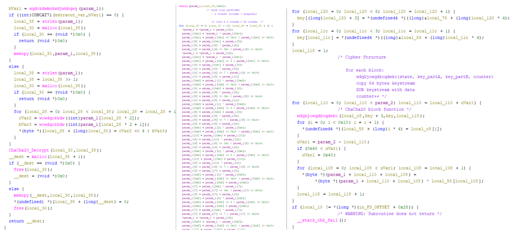 Figure 14 – Configuration Decryption