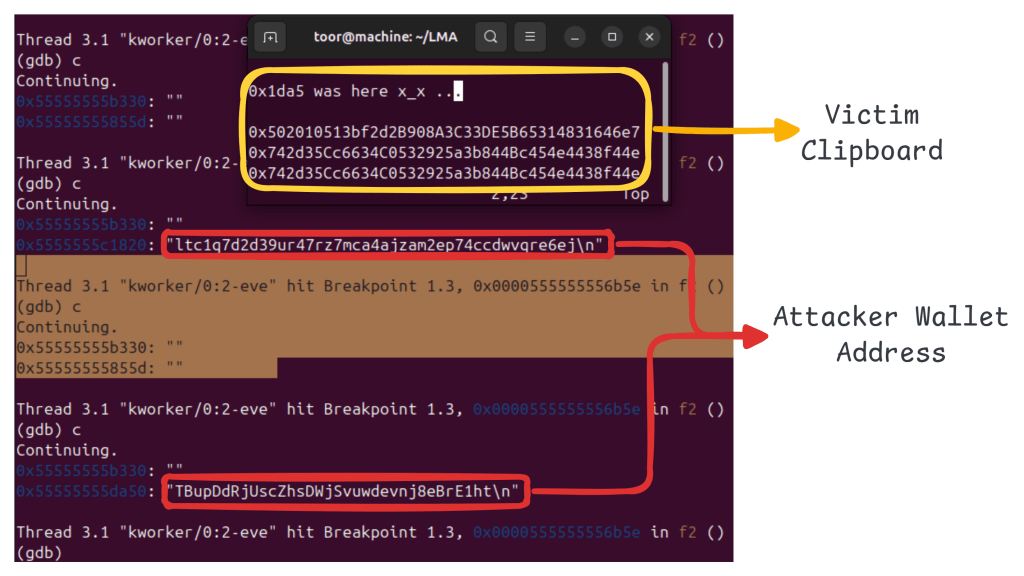 Figure 16 – Clipboard Replacement on Regex Match
