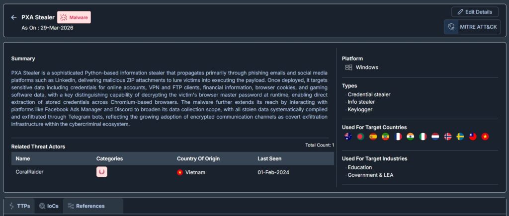 Figure 1 PXA Stealer Malware profile