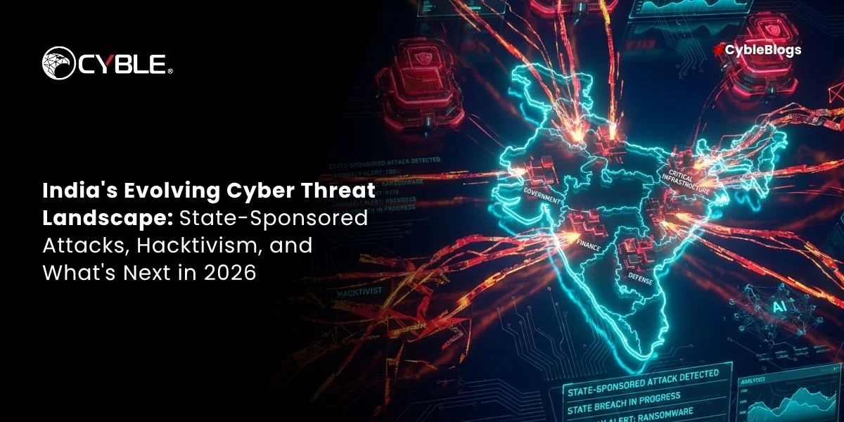 India Cyber Threat Landscape 2026