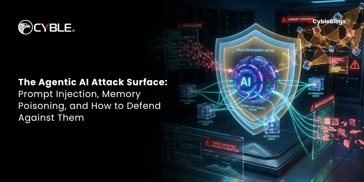 Prompt Injection Attacks