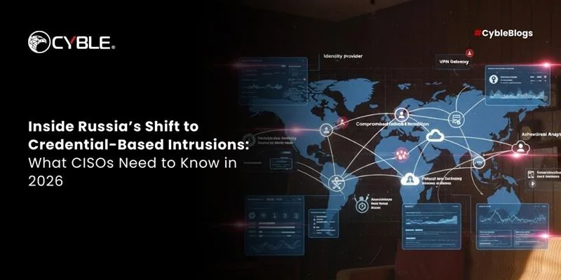 Russia credential-Based Intrusions