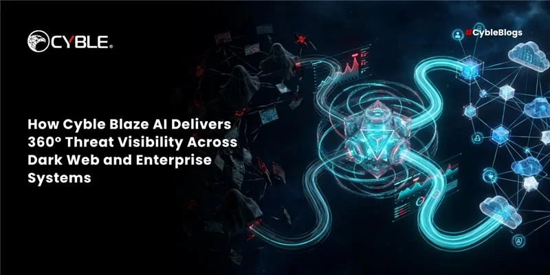 Cyble Blaze AI