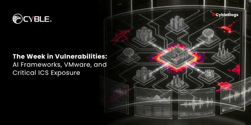 Cyble weekly vulnerabilities report