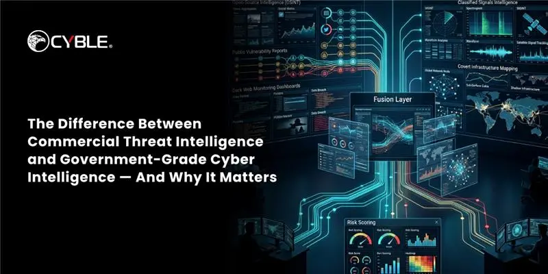 government cyber intelligence platform