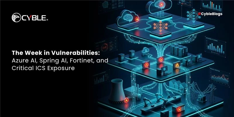 Weekly Vulnerability Report, Cyble Weekly Vulnerability Report, Vulnerability Intelligence, Vulnerability Management